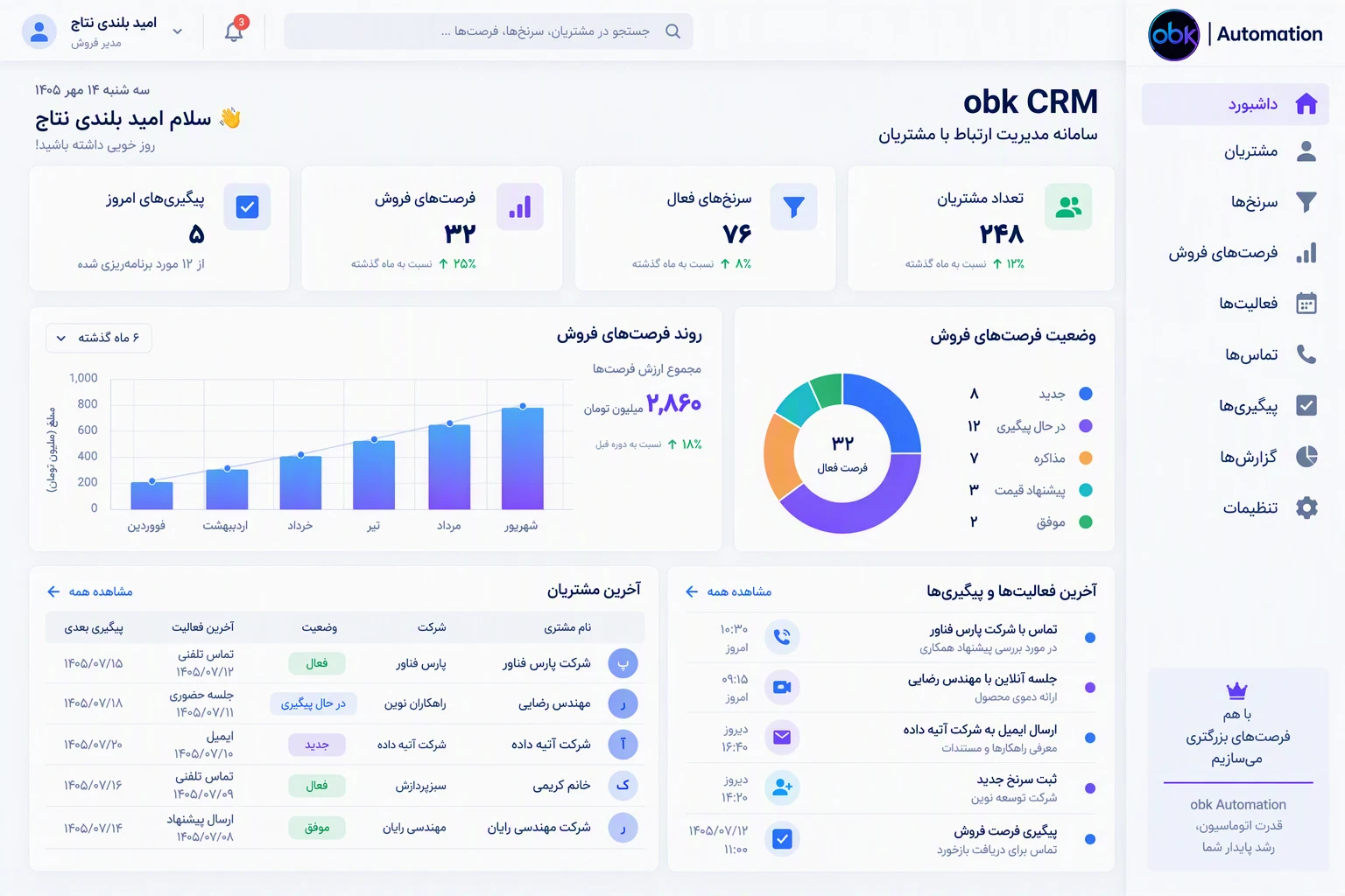 obk CRM